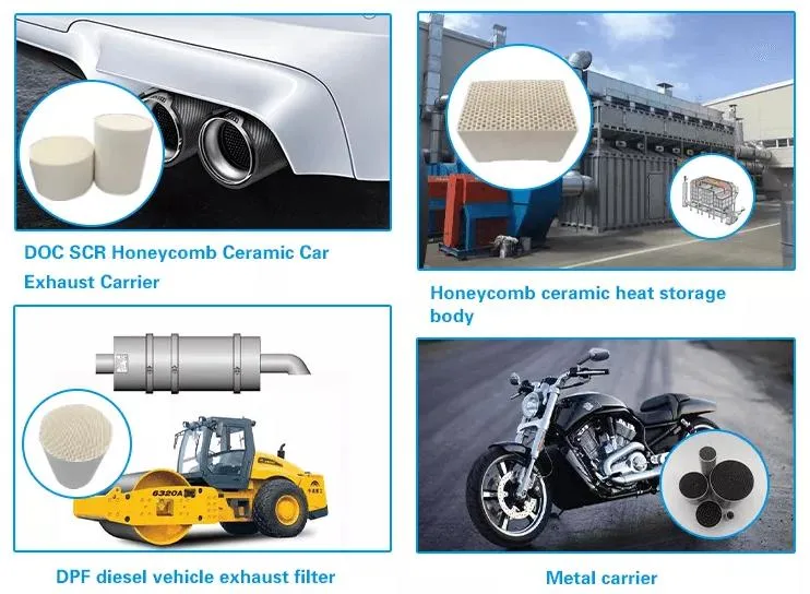 High Performance Auto Parts Ceramic Honeycomb Catalysts SCR Catalytic Converter