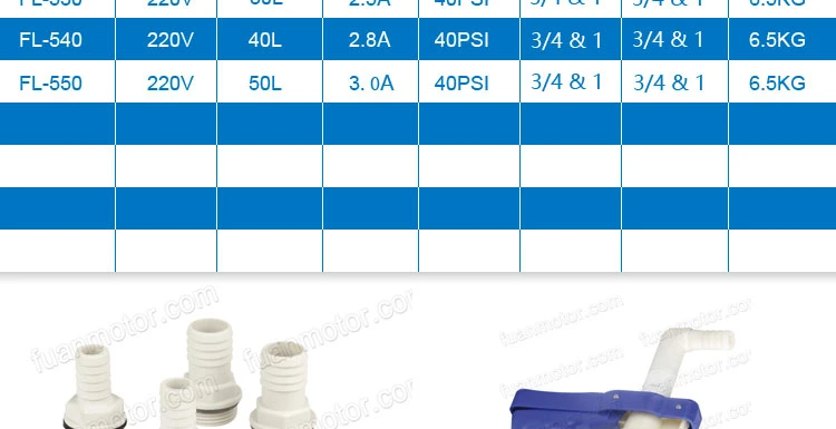 Urea/Adblue/Def Pump Good Quality Urea-Pump/AC110-240V