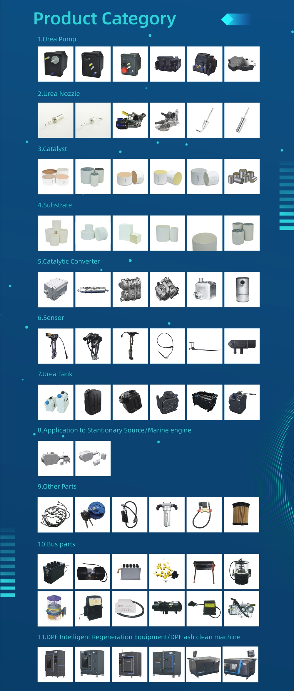 Oxidation Purification of Diesel Engine Exhaustgas Catalyst Assembly Doc Cdpf SCR Voc Substrate Catalyst